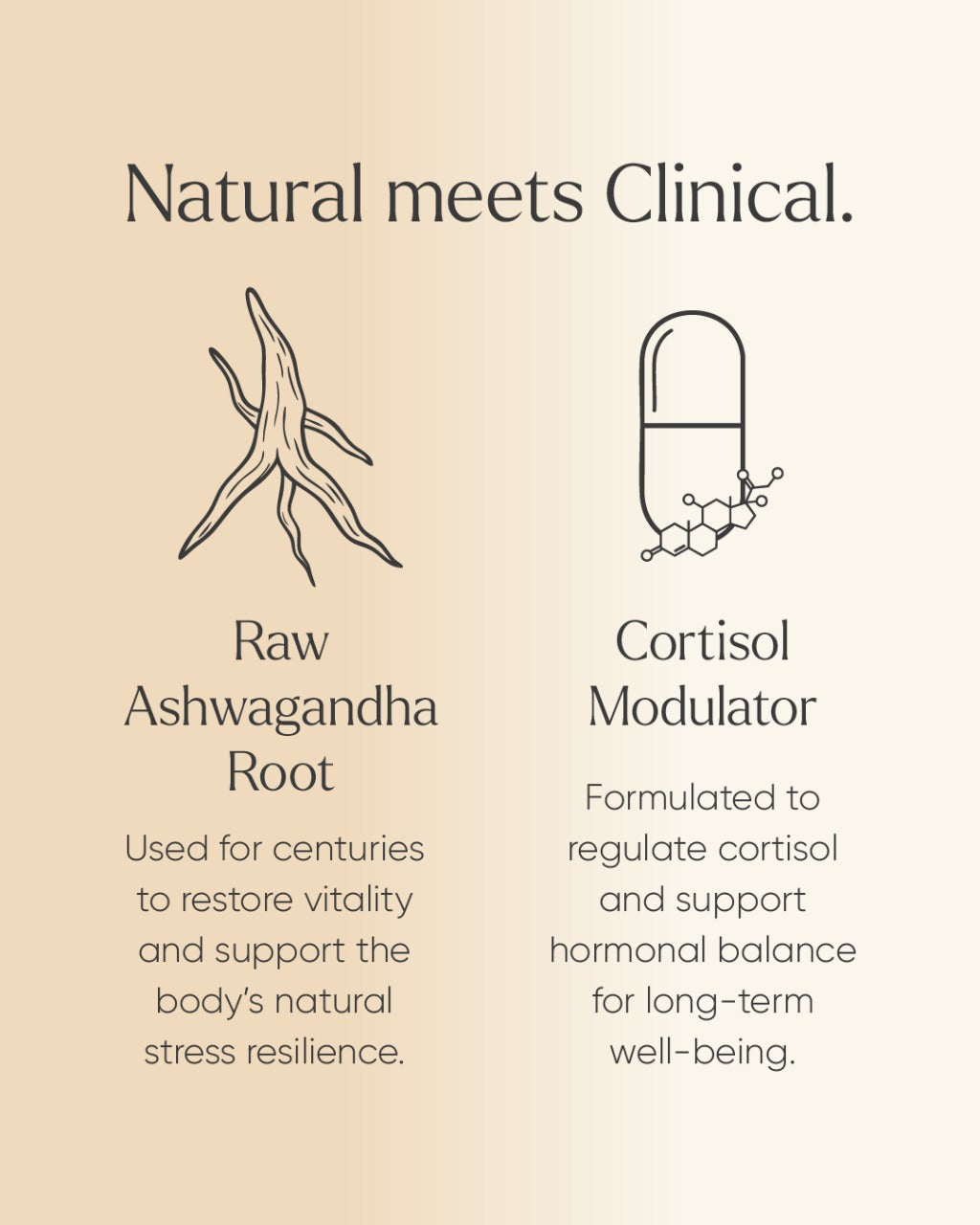 Peloviva™  Hair Recovery Complex