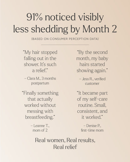 Peloviva™  Hair Recovery Complex